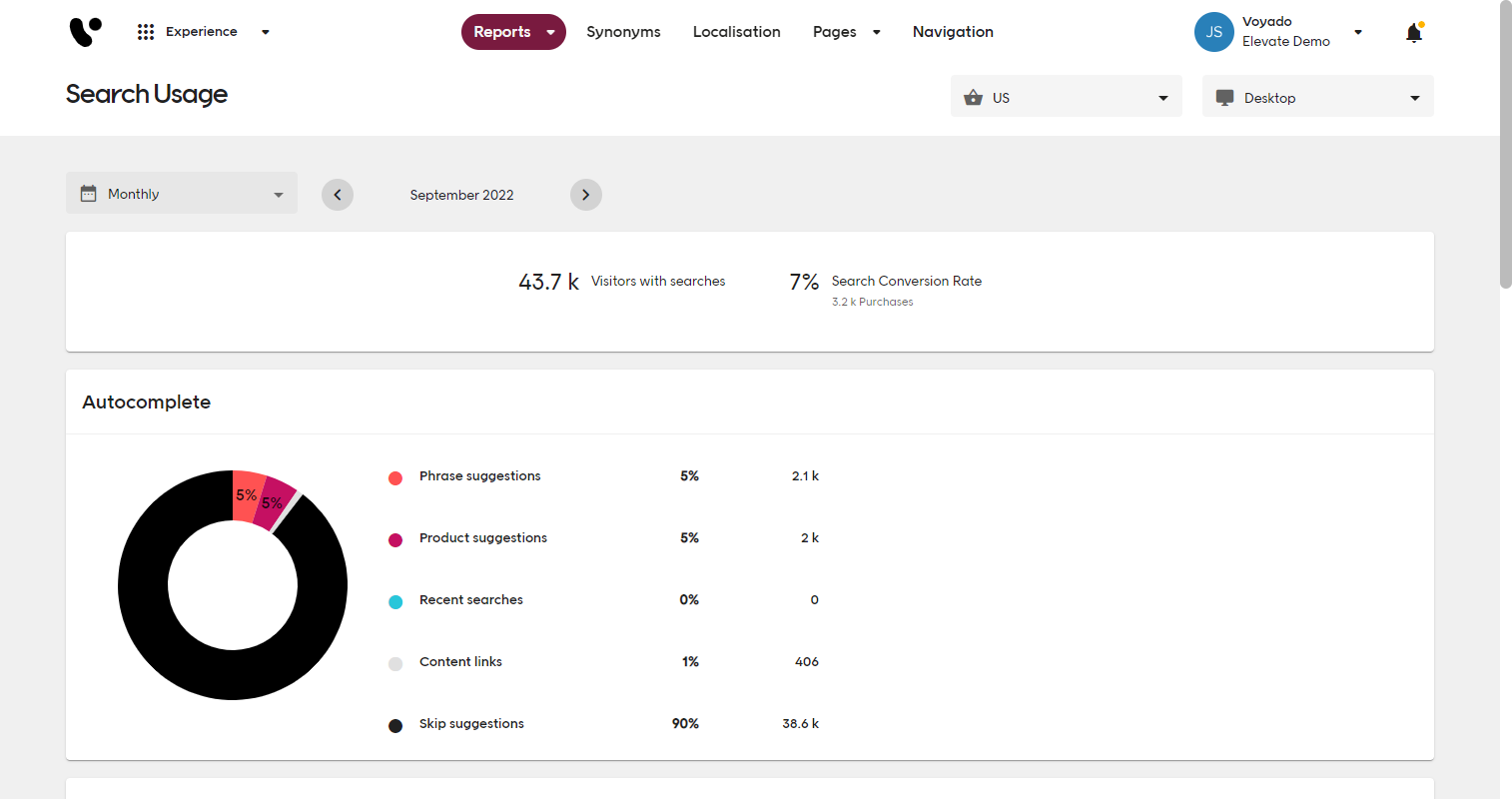 Screenshot of Voyado Elevate Experience app - Search usage report