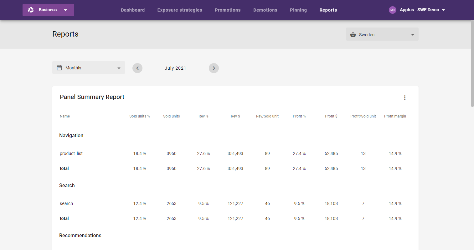 Screenshot of Apptus eSales Business app Reports tab for Panel summary report