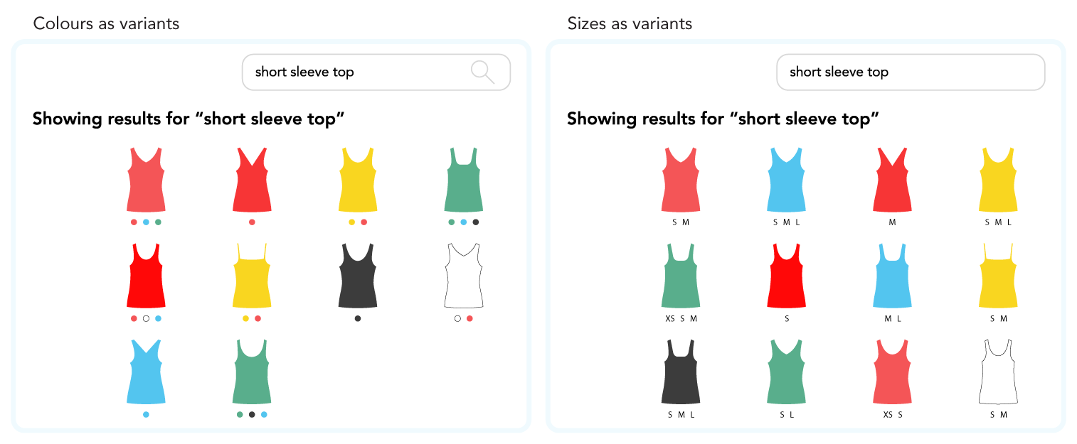 Illustration of fashion products with colors as variants and sizes as variants