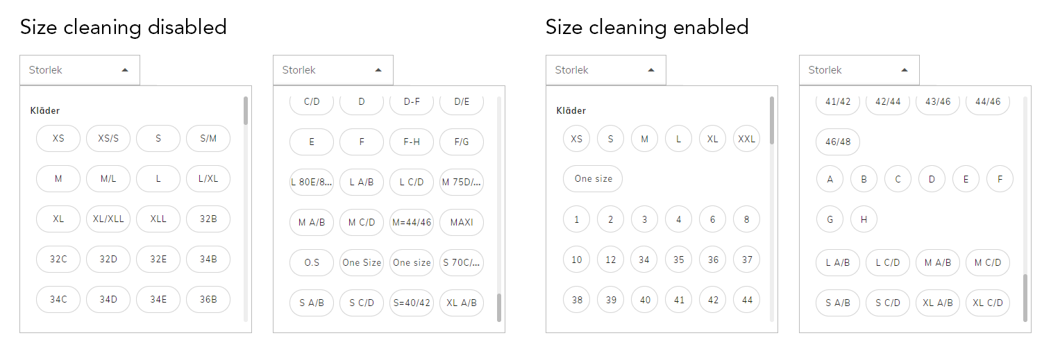 Size cleaning example